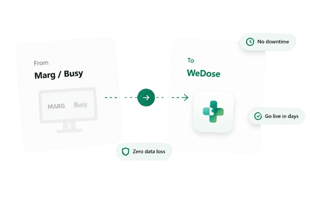Switching from Marg or Busy to WeDose: no downtime, zero data loss, live in days